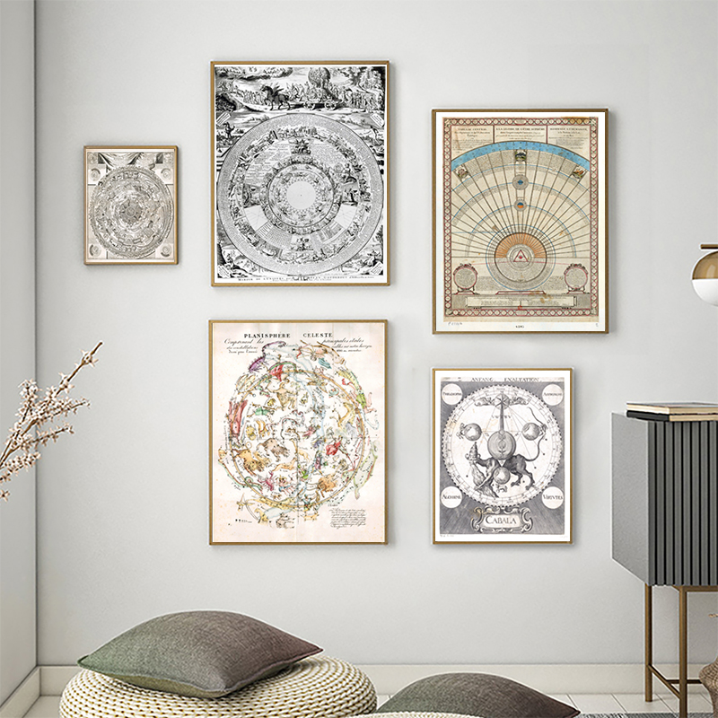 Vintage Astrological Star Char - Star Map Poster 评论和价格
