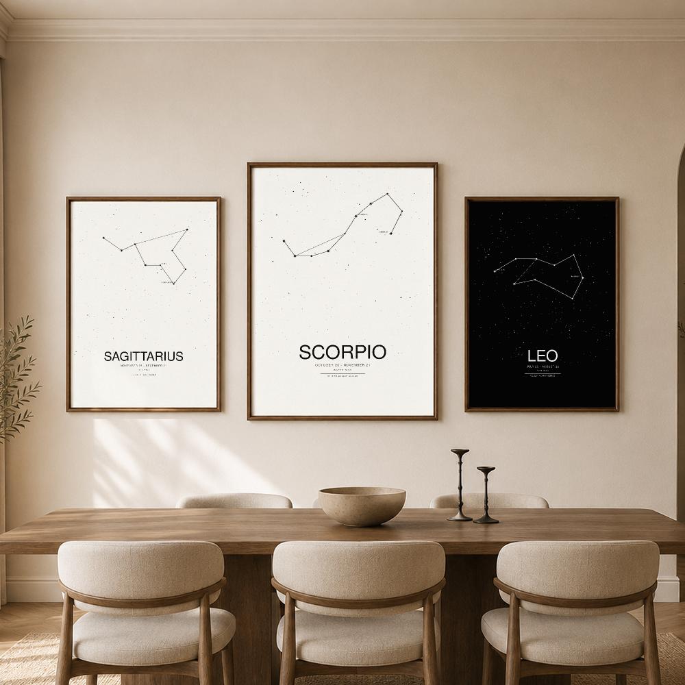 Minimalist Zodiac Constellatio - Star Map Poster 评论和价格