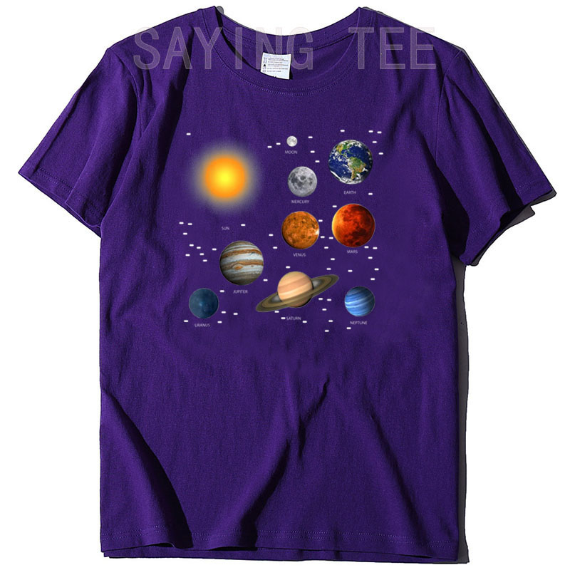 Our Solar System, Science Educ - Hobby Is Science 评论和价格