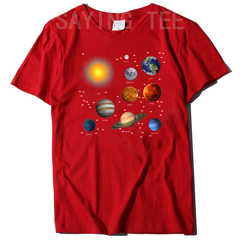 Our Solar System, Science Educ - Hobby Is Science 评论和价格